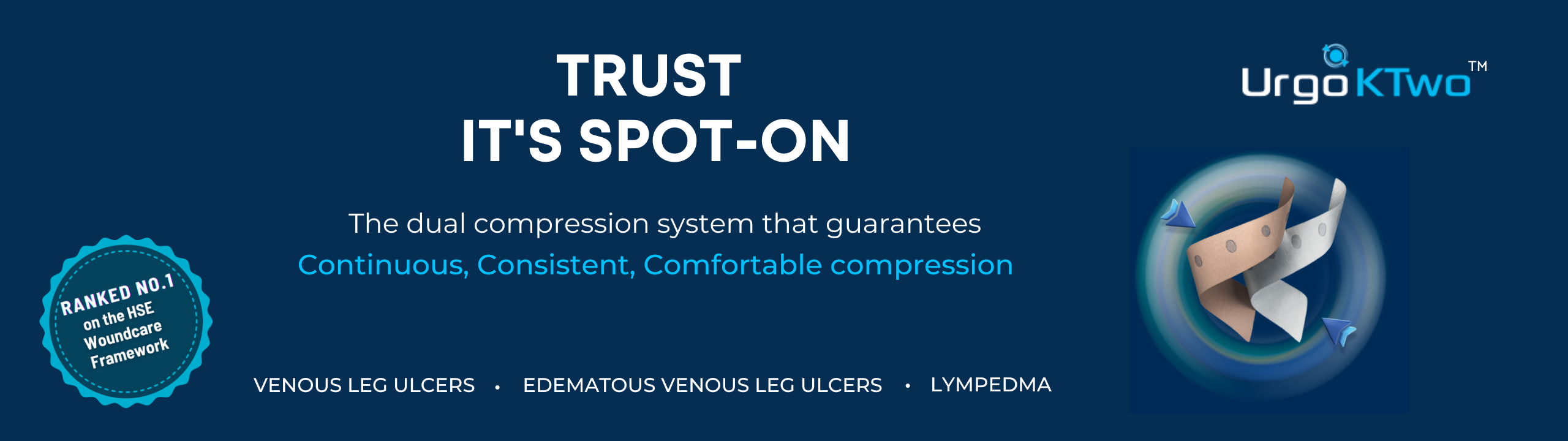The dual compression system that guarantees